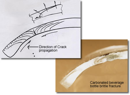 glass fracture